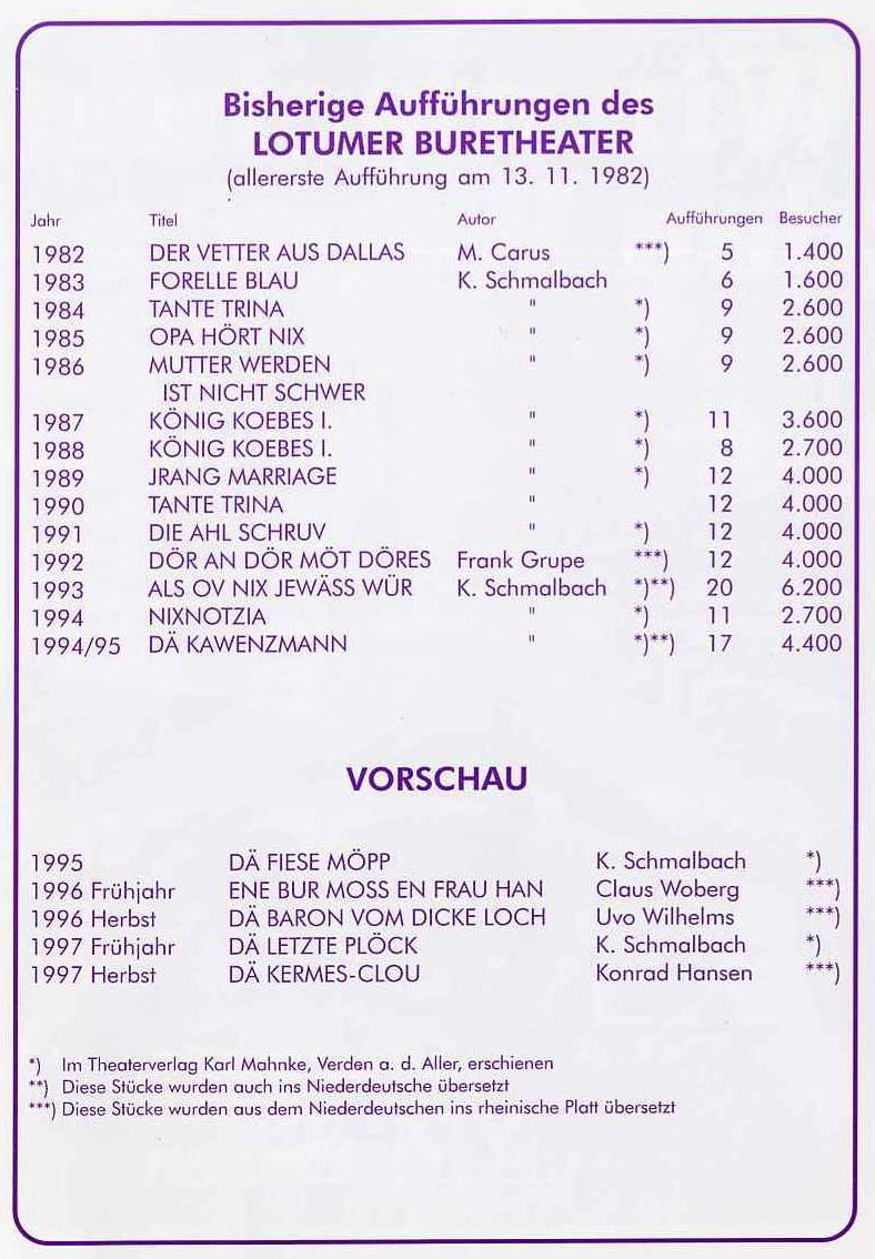 1995 De fiese Mpp PH3